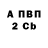 Кокаин Fish Scale Angelo DB